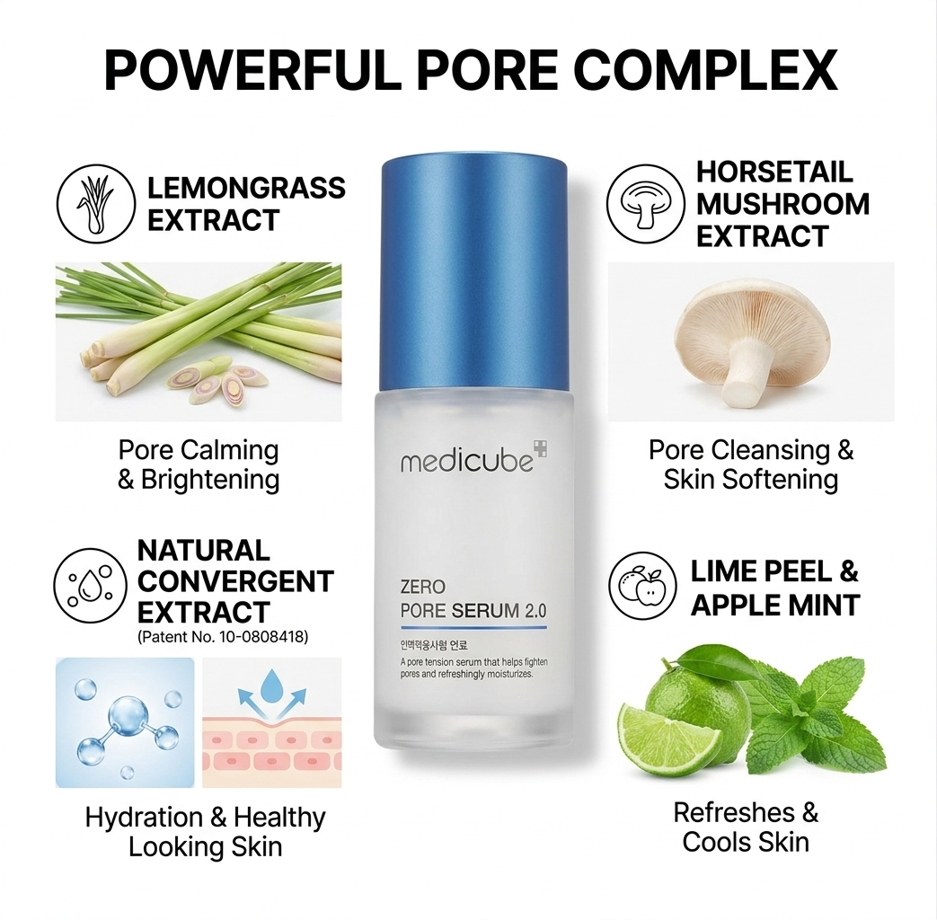 Medicube Zero Pore Serum 2.0 - Pore Minimizing & Sebum Control Serum (1.18 oz / 27ml)