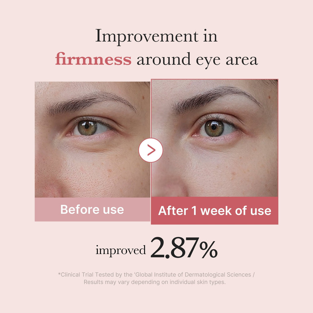 [GIFT] PDRN Pink Peptide Eye Cream