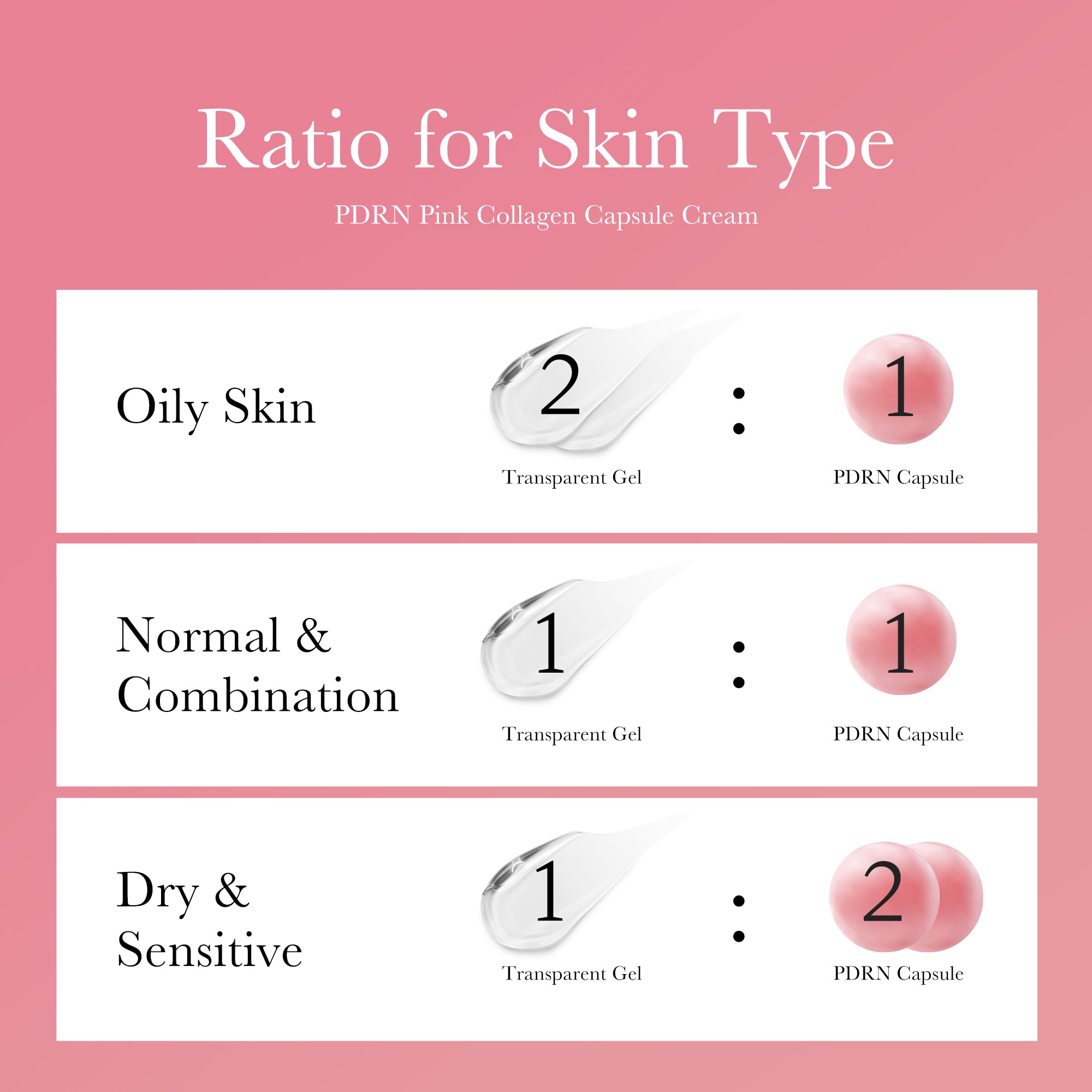 [Subscr.] PDRN Pink Collagen Capsule Cream