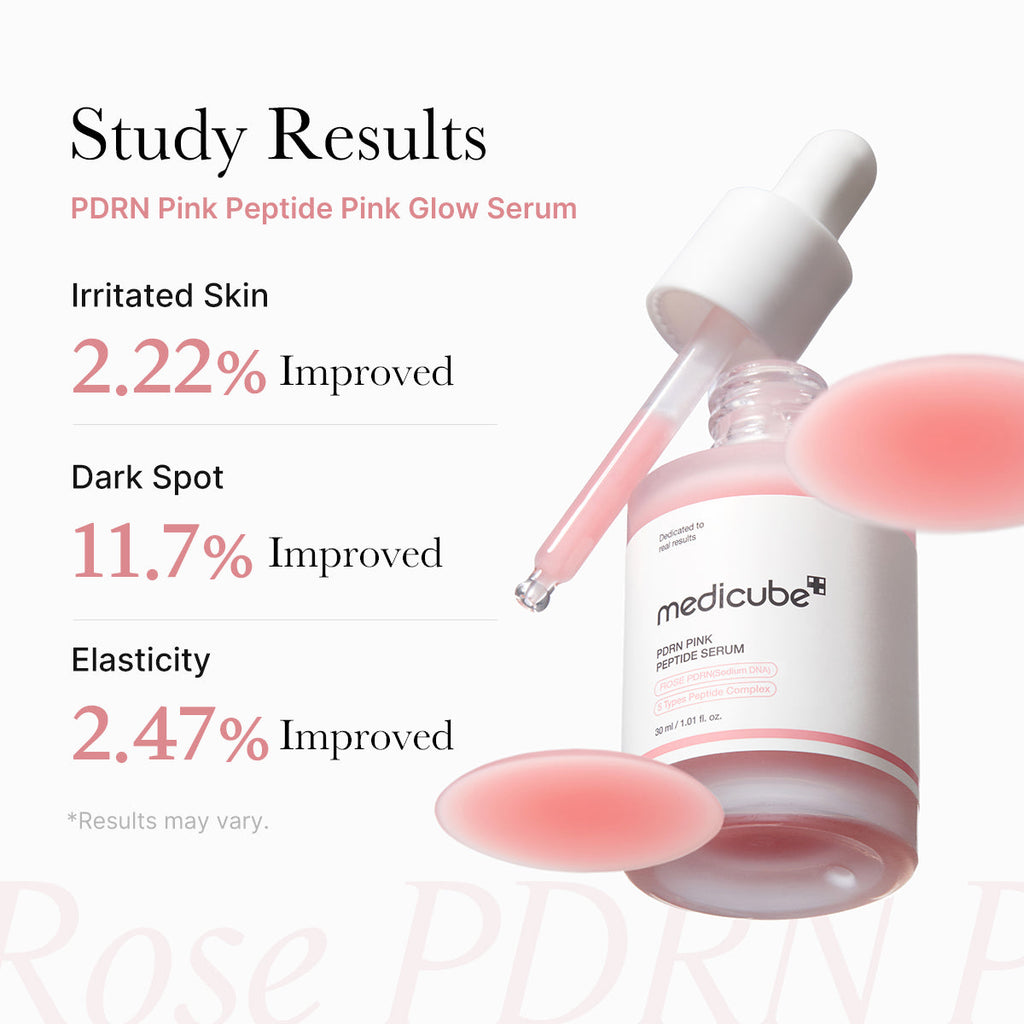 PDRN Pink Glow Full Set