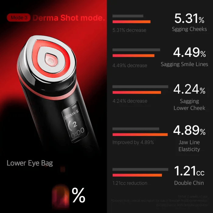 [GIFT] Booster Pro Black